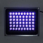 LED91视频黄片软件APP大全管的應用行業與規格